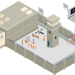 centro penitenciario