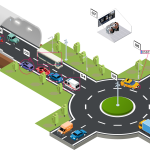 Isometrico carreteras y autopistas