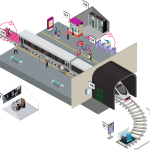 ilustración sector ferroviario