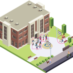 videovigilancia en smart cities