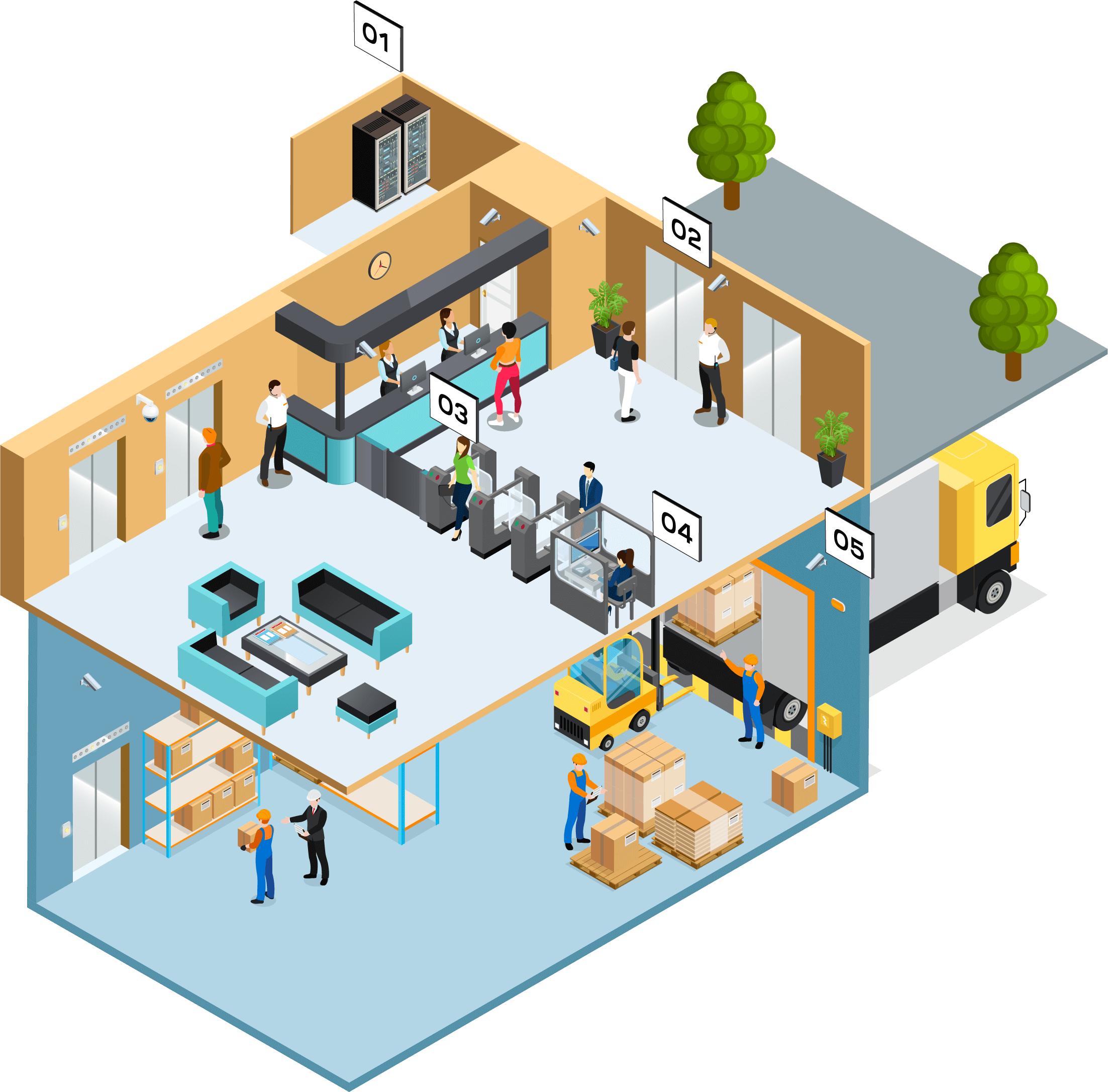 videovigilancia en edificios verticales