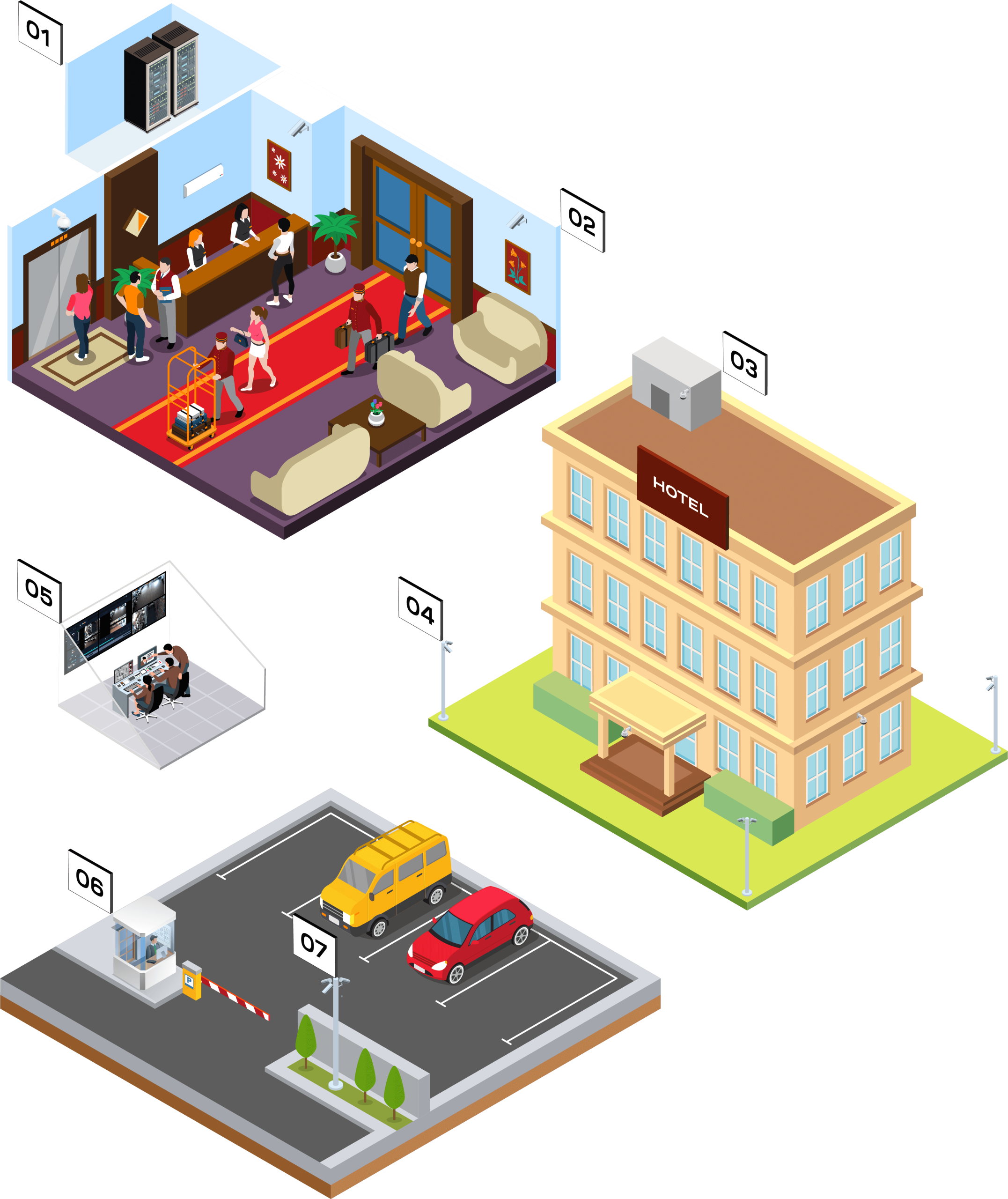 isométrico hoteles, Lanaccess